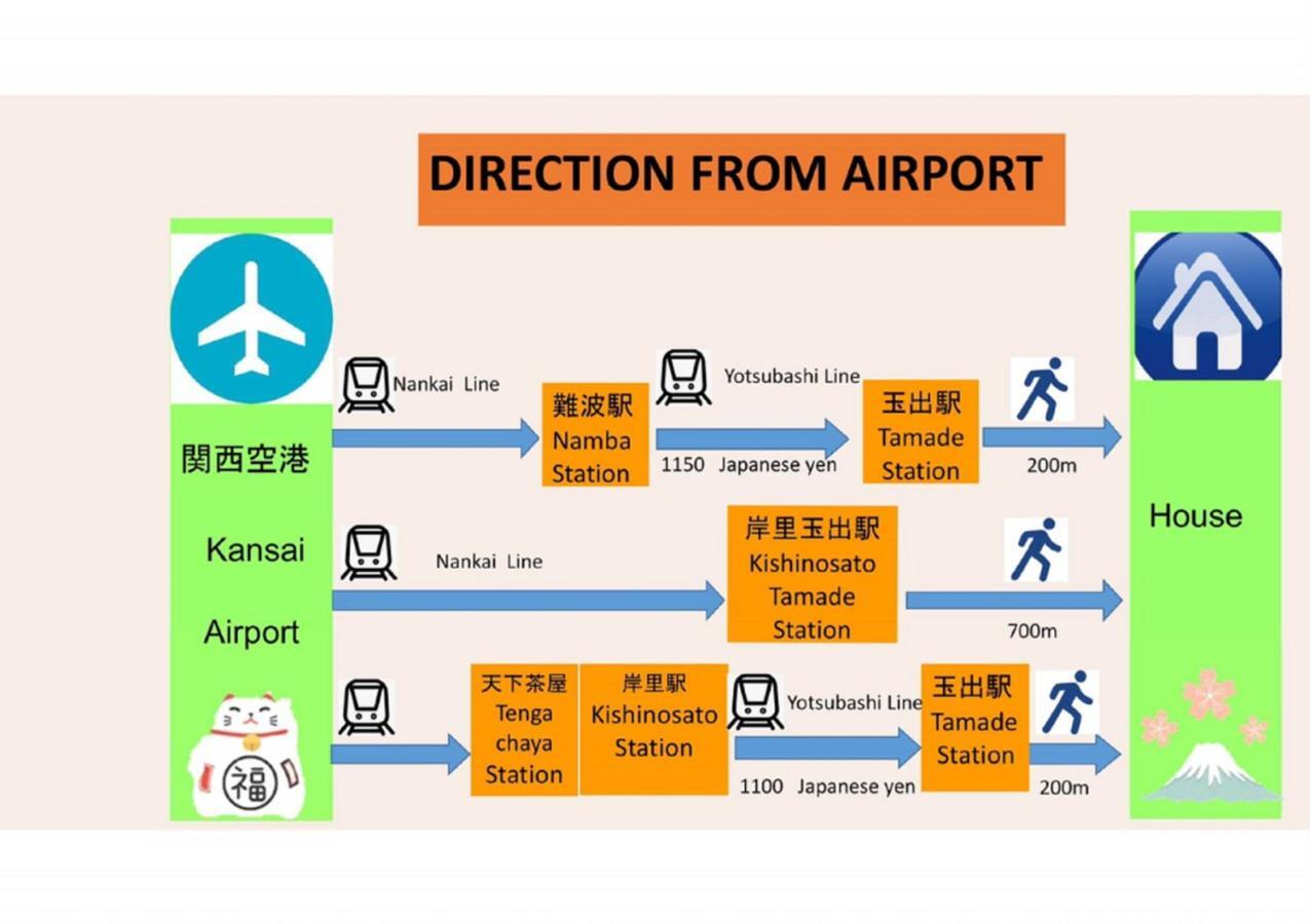 Appartamento 玉出104 Wifi付 玉出駅から徒歩2分 地下鉄難波迄8分 Osaka Esterno foto